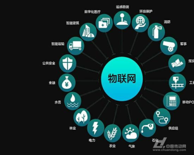 韓國企業(yè)瞄準(zhǔn)中國物聯(lián)網(wǎng)安全藍(lán)海，本土化與生態(tài)融合成關(guān)鍵